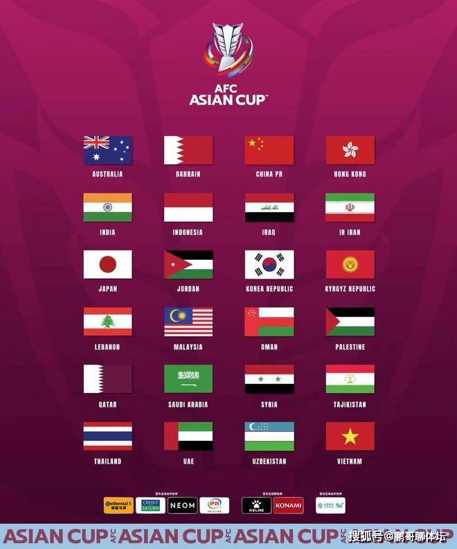 亚洲杯足球赛事_亚洲杯：国足第二档亚洲杯足球赛事，种子队为世界杯六强