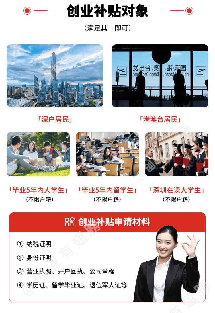 皇冠信用网哪里申请_深圳创业补贴12月可以申请多少皇冠信用网哪里申请？在哪里可以申请？