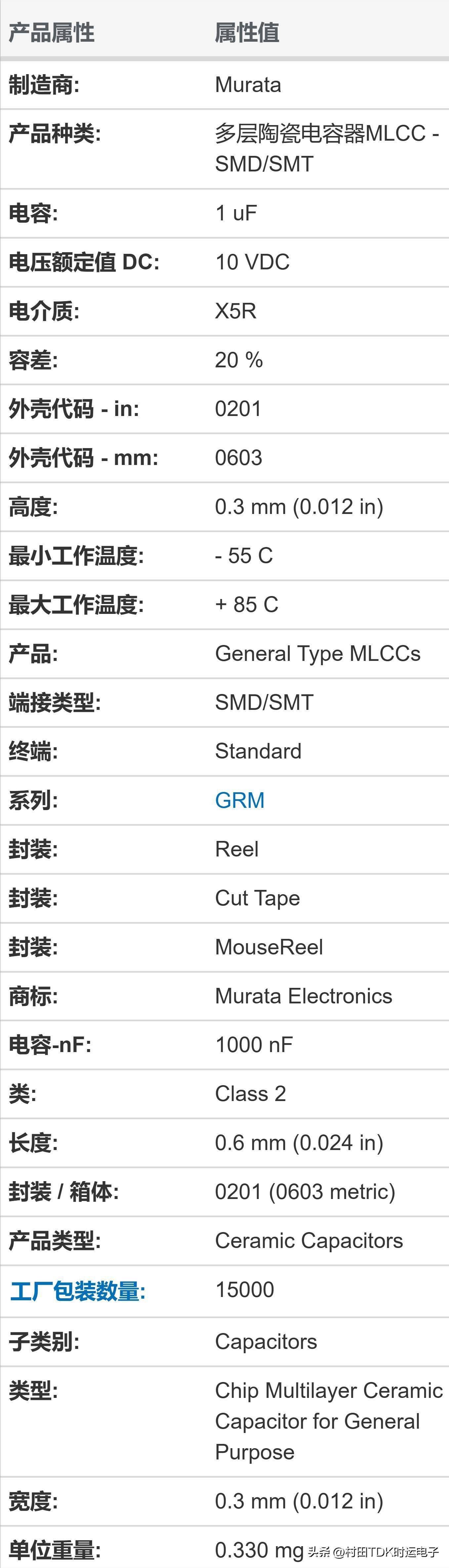 mos033 代理_村田代理GRM033R61A105ME44D村田电容介绍