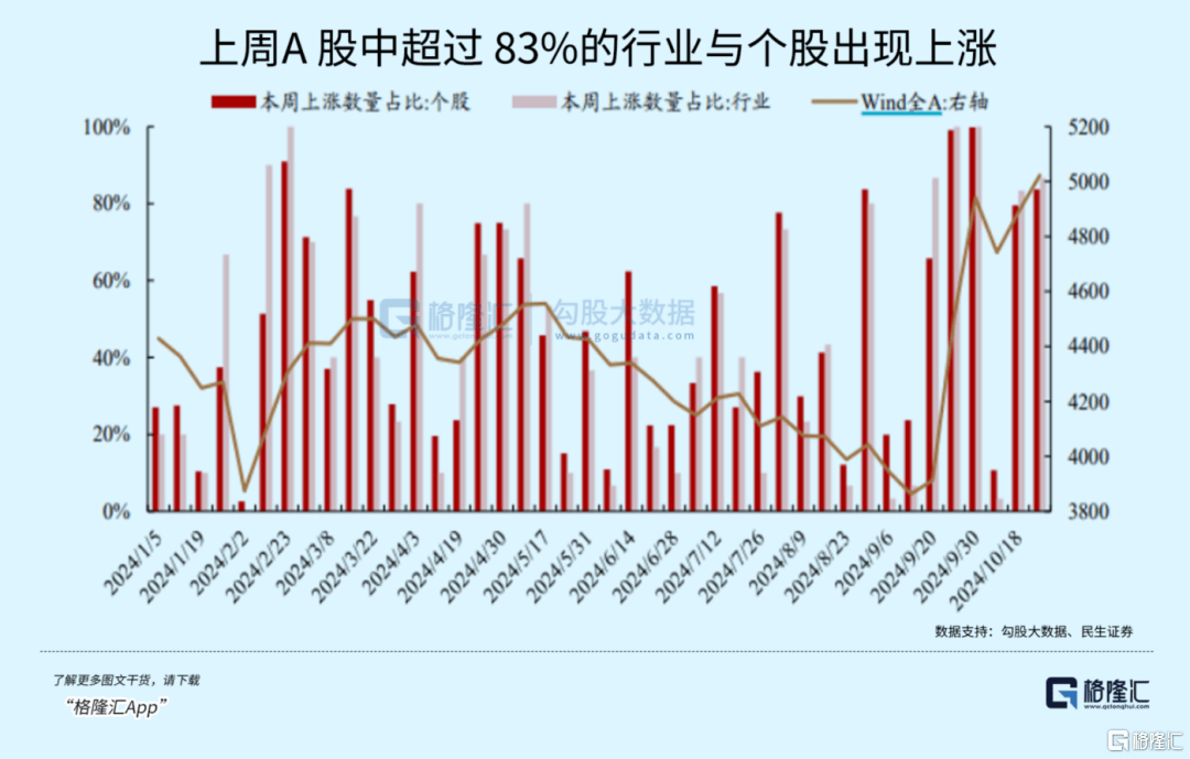 皇冠信用网开号_大事临近皇冠信用网开号！A股又不淡定了？