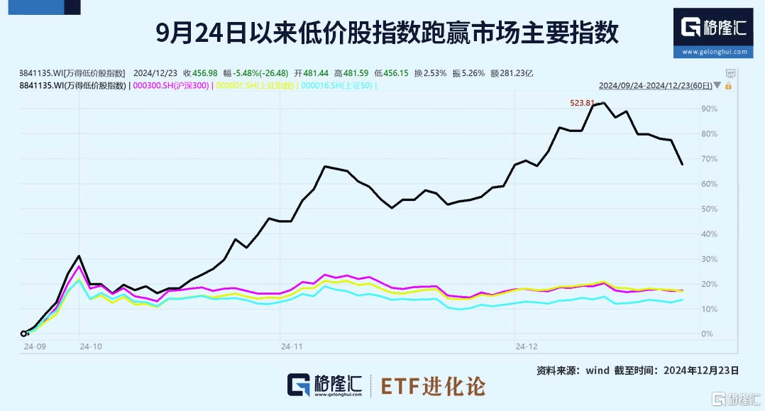 世界杯皇冠信用网平台_A股突变世界杯皇冠信用网平台！原因找到了