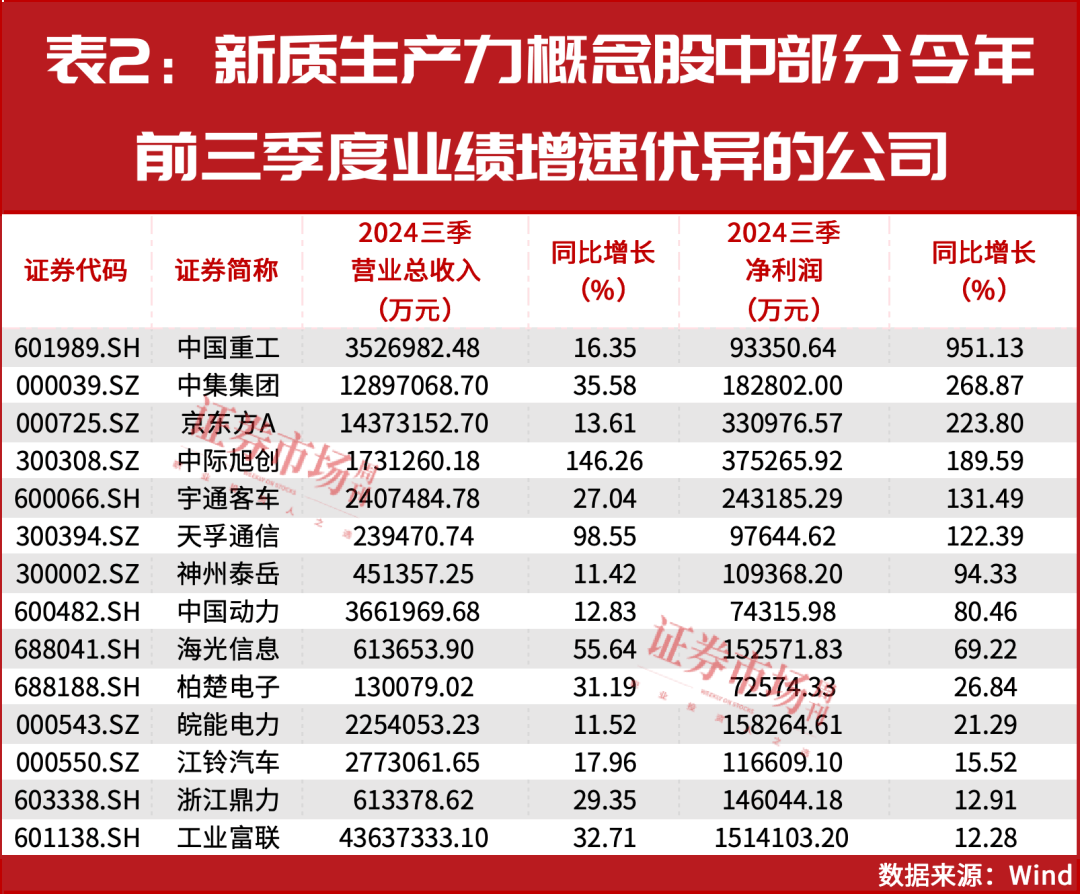 皇冠代理怎么拿_2025年A股将迎来真正大级别上涨行情的起点皇冠代理怎么拿！