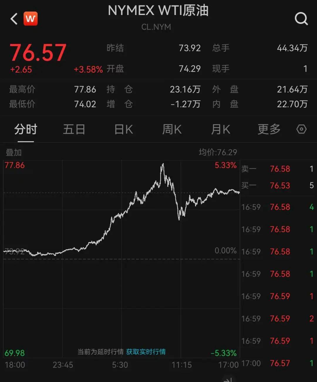 皇冠体育账号_拜登宣布：制裁！英国宣布：制裁！日本也宣布：制裁！油价暴涨皇冠体育账号，布油一度突破80美元/桶