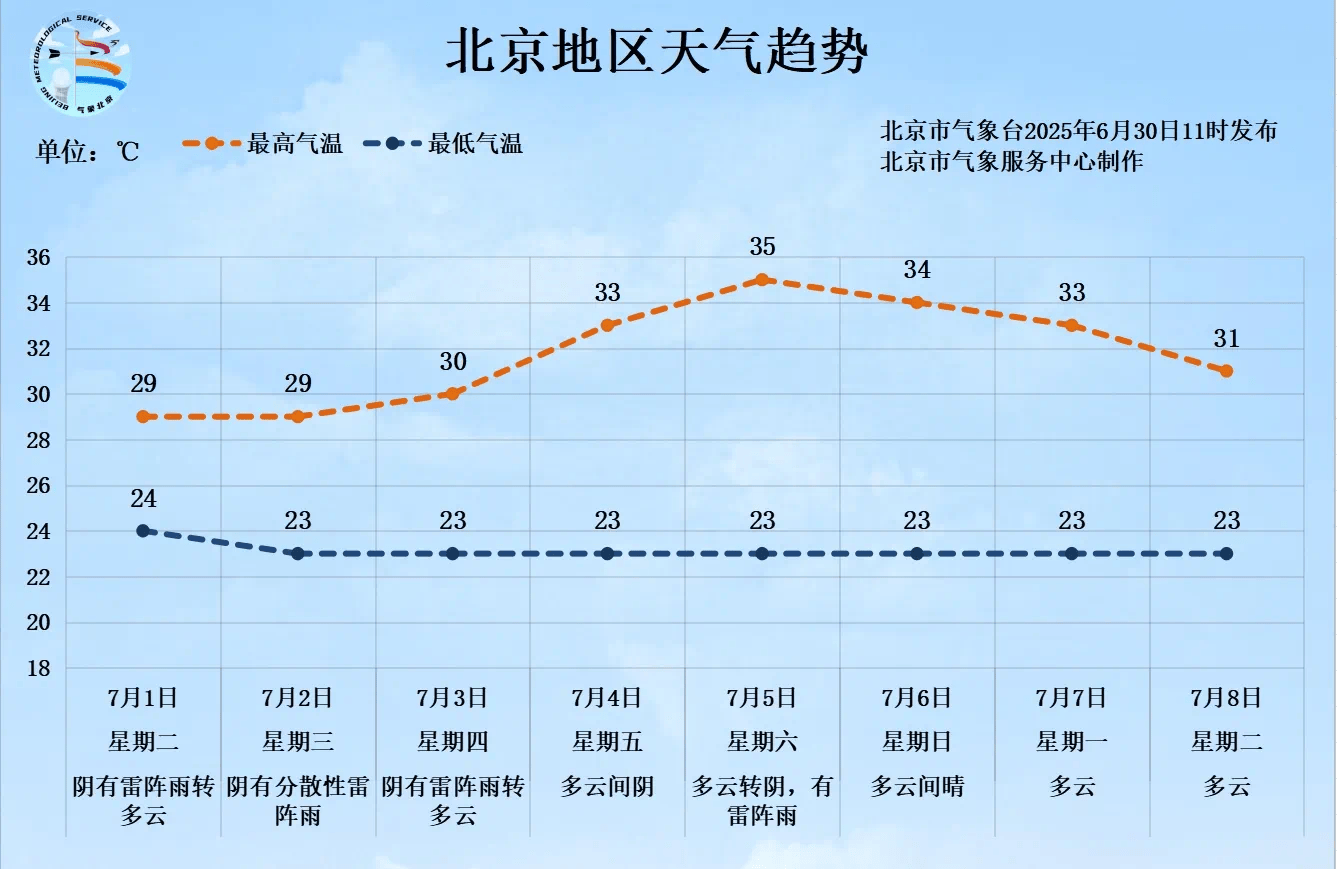 广岛三箭 v 名古屋鲸鱼
_一场大范围明显降雨即将来临广岛三箭 v 名古屋鲸鱼
，北京个别点将现大暴雨