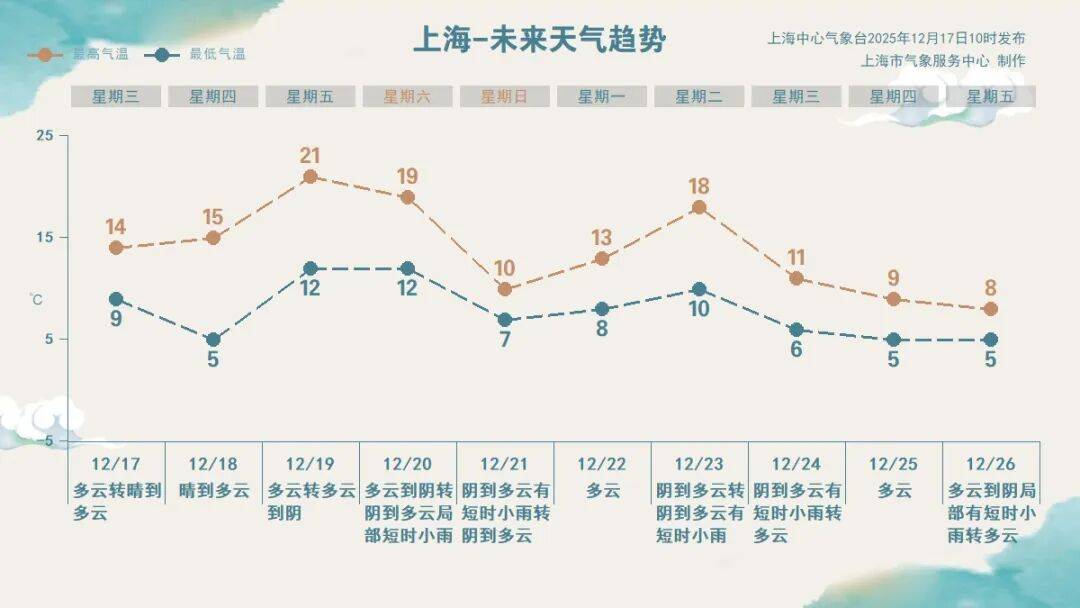 皇冠信用盘登3代理申请_今天很多上海人在问皇冠信用盘登3代理申请，外面是什么味道？喉咙好难受...浙江一些地方也是