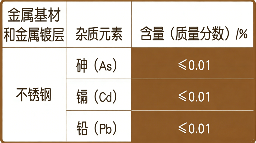 皇冠信用网注册
_赶紧扔了皇冠信用网注册
!这种保温杯正在悄悄“毒害”你→