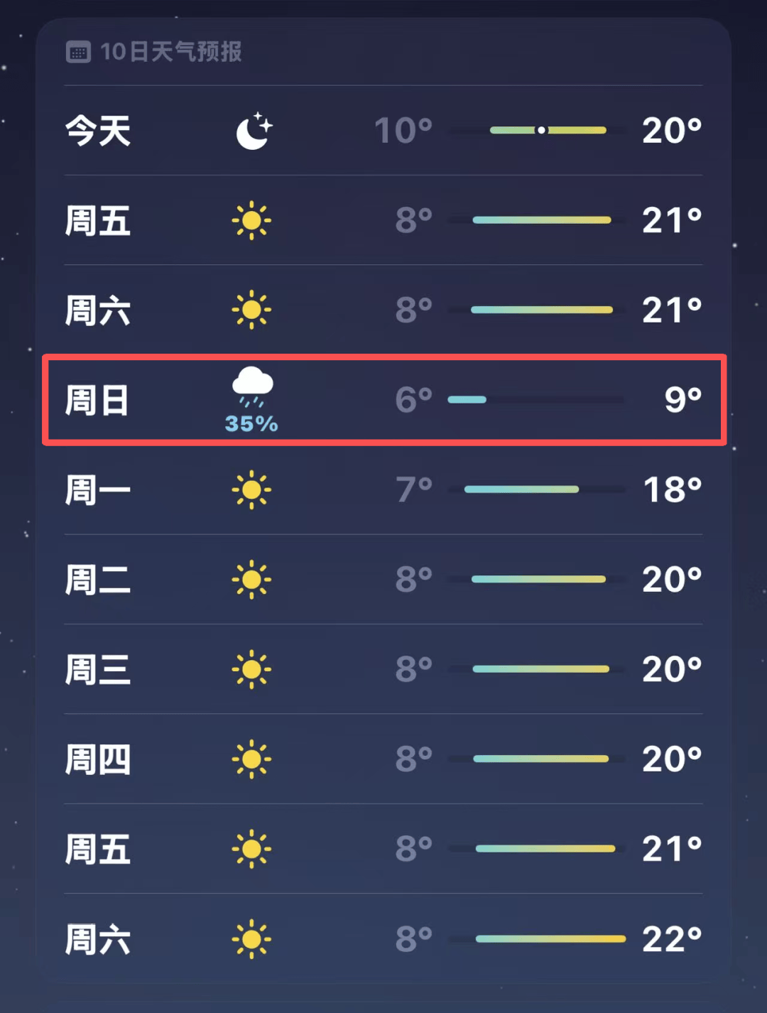 皇冠代理注册_最高温下降超12℃皇冠代理注册！云南多地迎雨雪天气